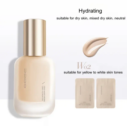 Face Makeup Liquid Foundation Primer